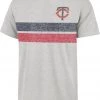 '47 Men's Minnesota Twins Gray Bars Franklin T-Shirt -Franklin Sport Store unnamed file 1003