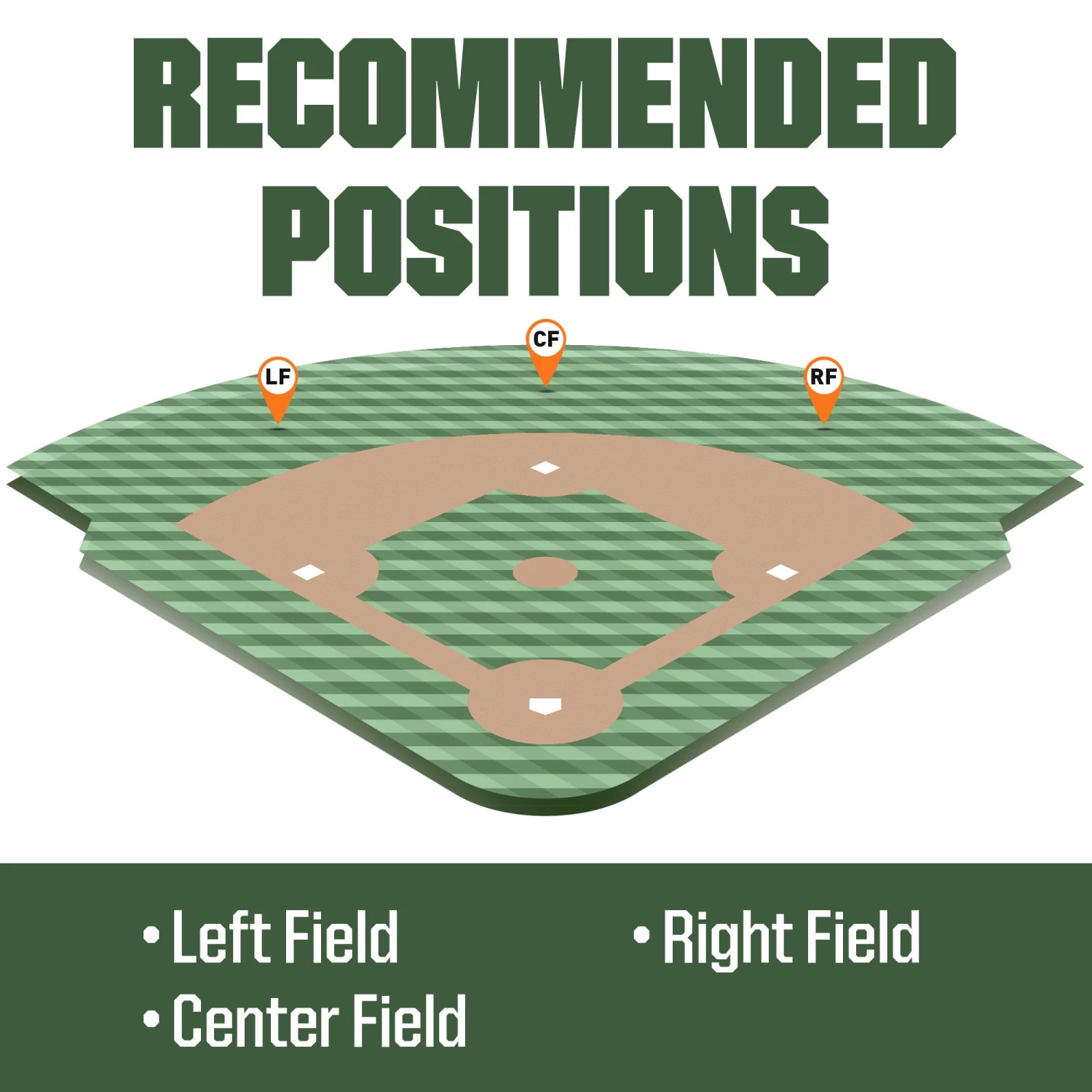 Franklin 13'' Youth Field Master Series Glove For Unisex Black 4 Franklin 13'' Youth Field Master Series Glove For Unisex Black - Image 2