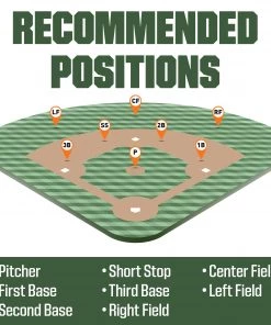 Franklin 9.5" Girls' Tee Ball RTP Series Glove W/ Ball Grey/pink -Franklin Sport Store unnamed file 1580