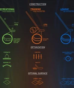 Franklin Power X Street Hockey Stick For Unisex -Franklin Sport Store unnamed file 30